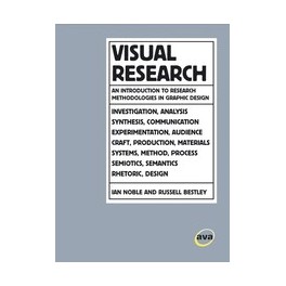 Visual Research