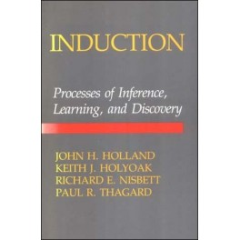Induction